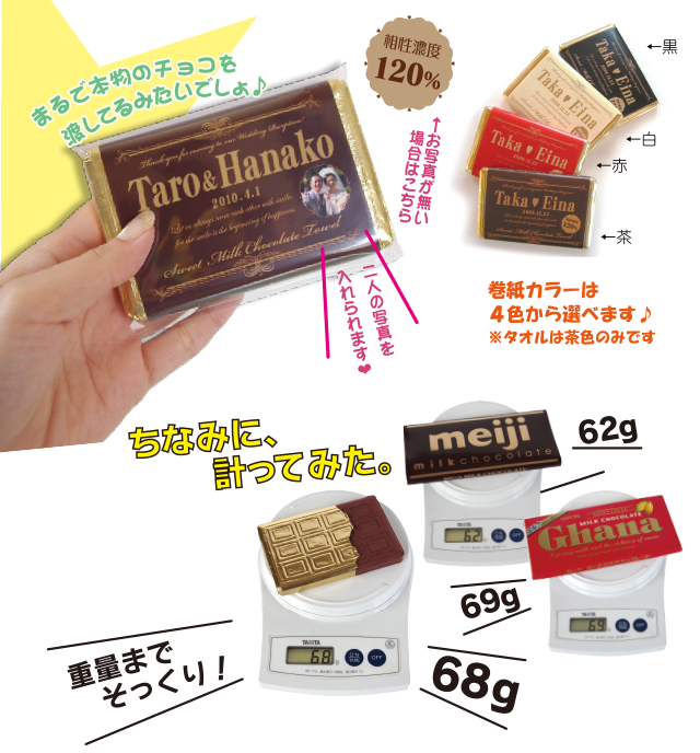 チョコレート プチギフトの説明