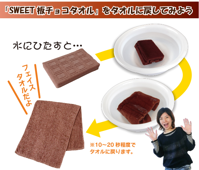 チョコレート プチギフトの説明