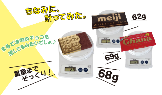 チョコレート プチギフトの重さ