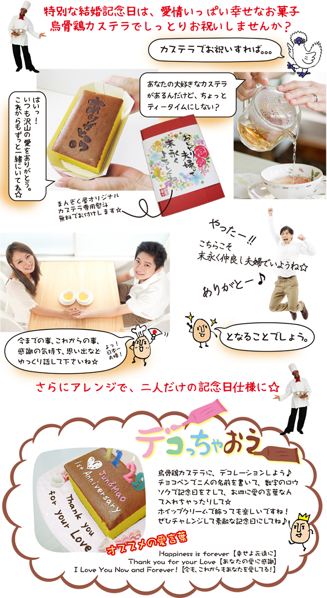 結婚記念日スイーツギフトとプチギフト
