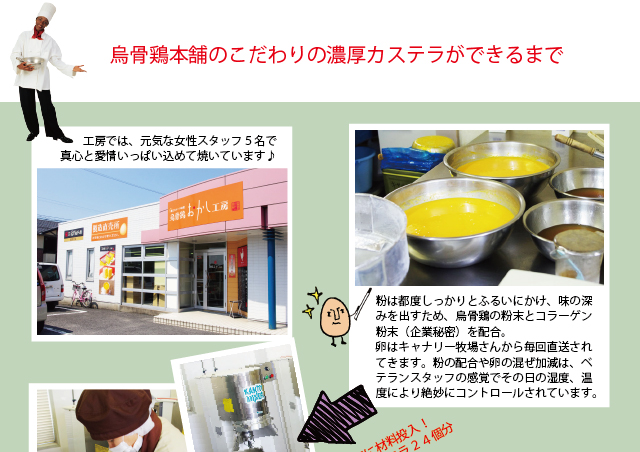 結婚記念日スイーツギフトとプチギフト
