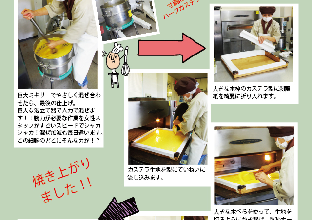 結婚記念日スイーツギフトとプチギフト